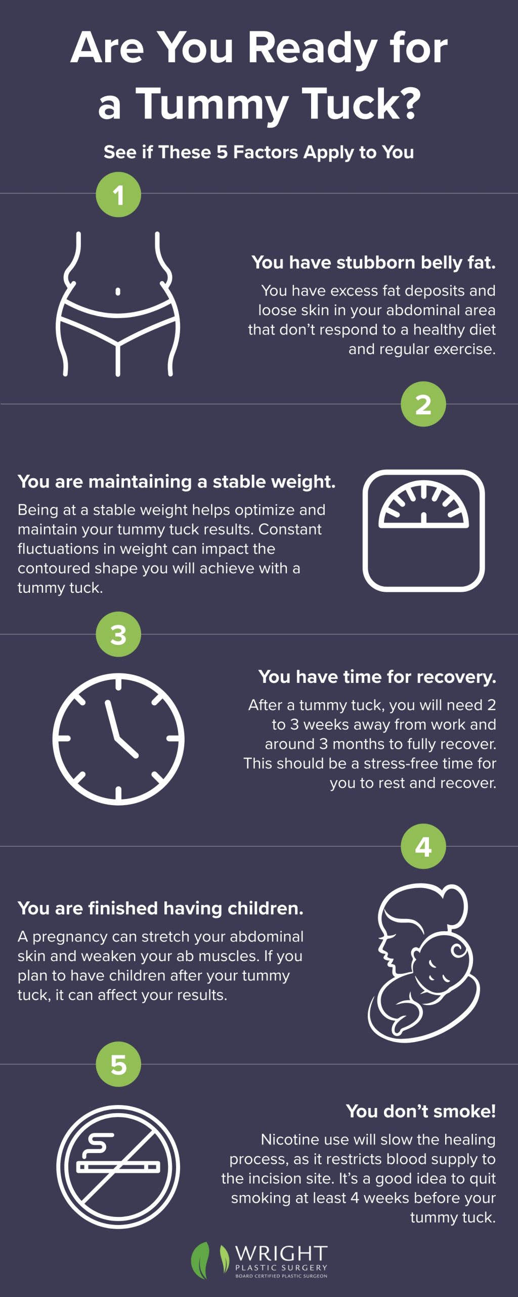 Tummy Tuck Infographic